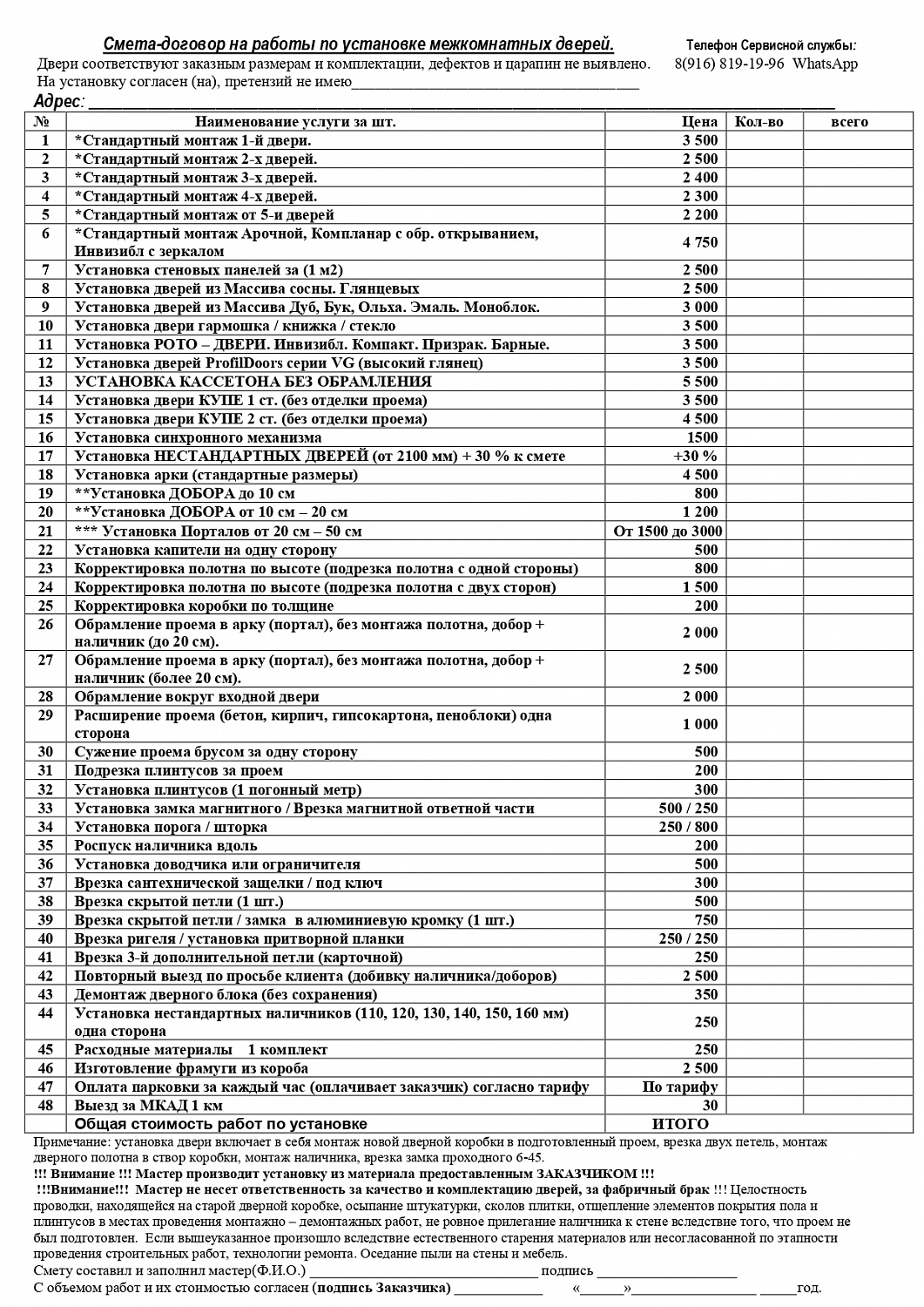 Монтаж межкомнатной двери